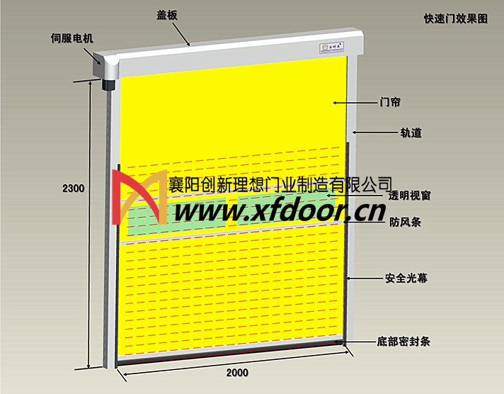 快速軟簾門(mén)結(jié)構(gòu)示意圖